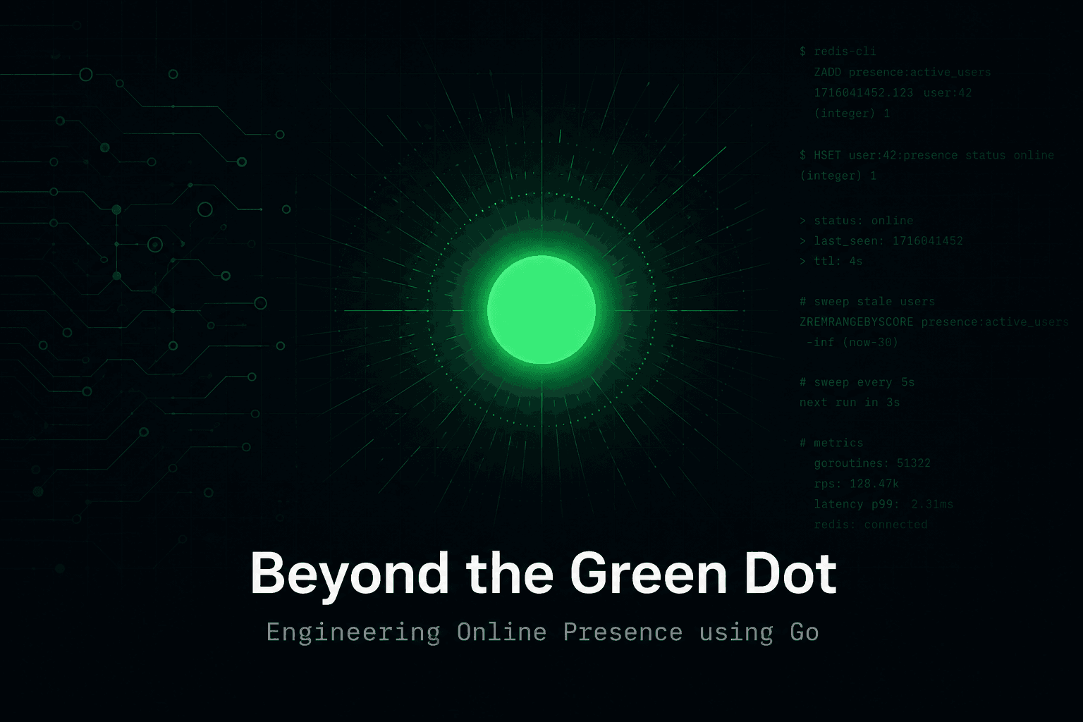 Beyond the Green Dot: Engineering Online Presence using GoLang